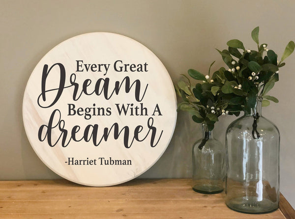 7/21 Margarita Monday - A Summertime Sip and Paint Even